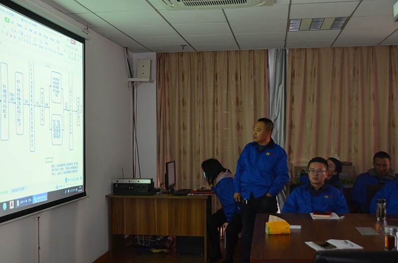 Wanhao Space Structure 2020 Key Project Discussion Meeting and Year-end Meeting