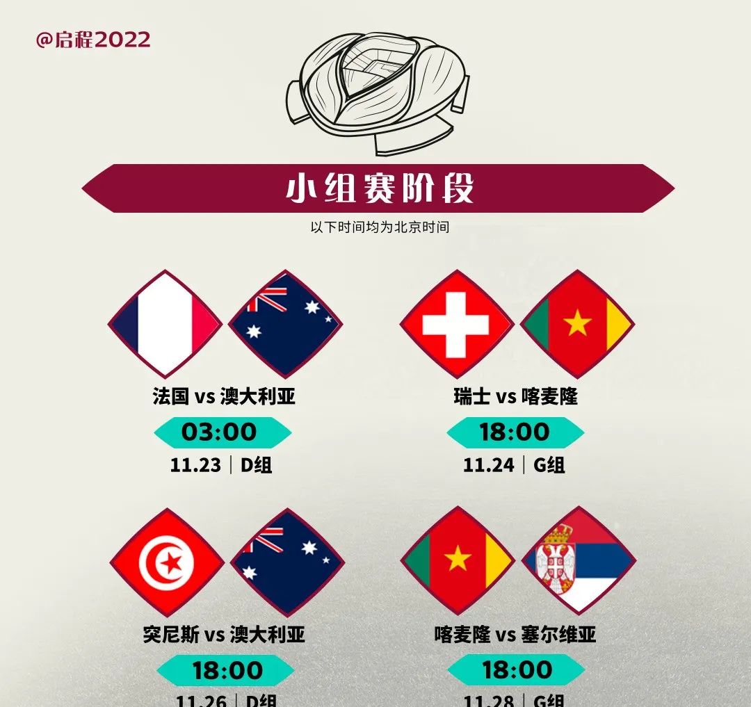 Janoub Stadium for the Qatar World Cup Janoub Stadium for the Qatar World Cup