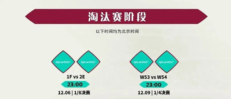 Education City Stadium for the Qatar World Cup