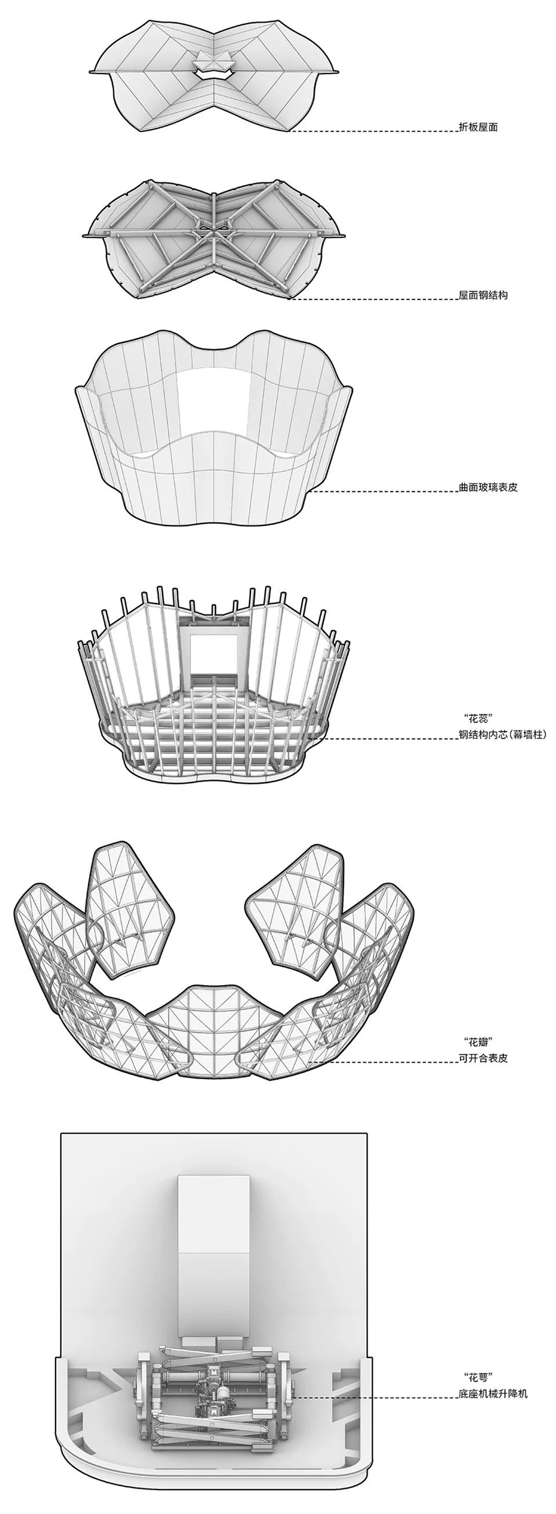 "Eye of the Xiangjiang River"