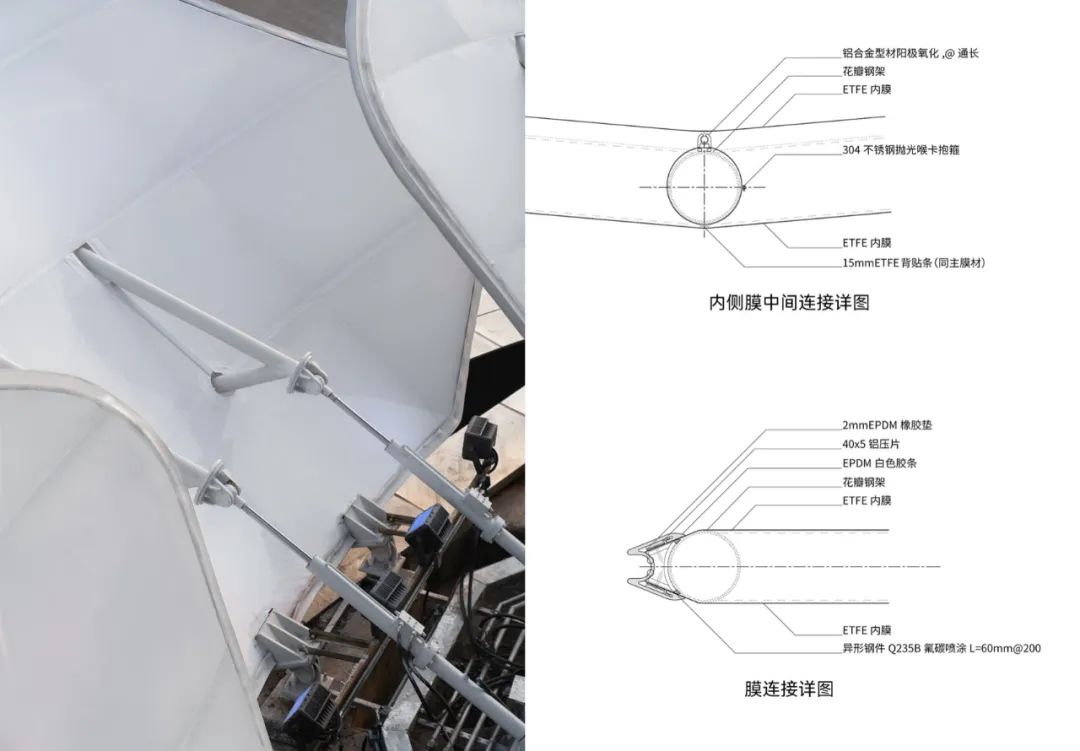 "Eye of the Xiangjiang River"