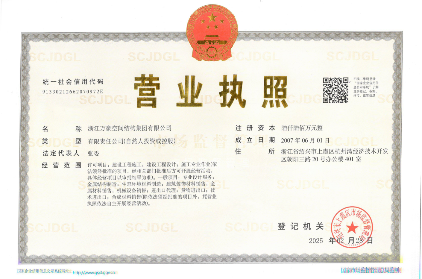 رخصة الأعمال